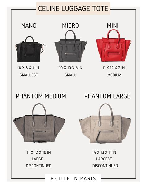 size comparison celine luggage|celine luggage tote bag.